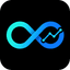 Infinity Charts